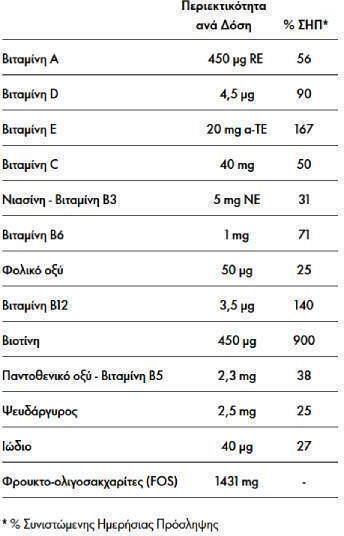 Lamberts Multi-guard Haare Haut & Nägel Multivitamin für die Haare das Haut & die Nägel Himbeere 60 Gummibärchen