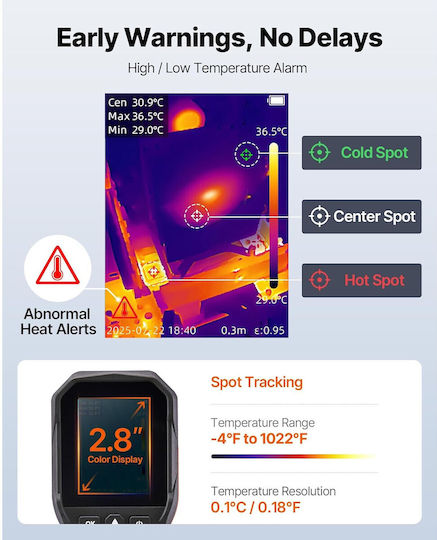 Cameră Termocameră cu Ecran de 2.8" pentru Temperaturi de la 20°C până la 550°C