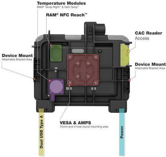 Ram Mounts Ram Form-fit Locking Mount Zebra Et6x Multicolor