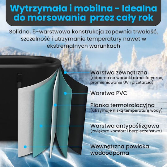 Extralink Συσκευή Κρυοθεραπείας