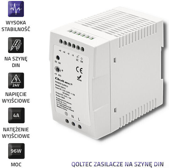 Qoltec Sursă de Alimentare pe Șină DIN cu Ieșire 24V și Putere 96W 4A