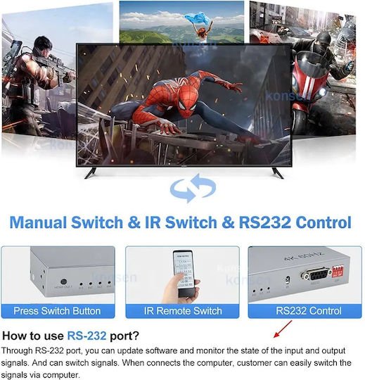 Atc Hdmi Matrix 4 In 4 Out 60hz 02.001.0132