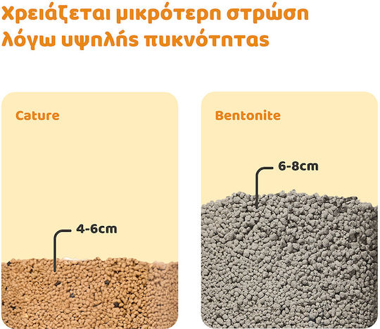Cature Растителен котешки пясък 2.5кг Ърл Грей