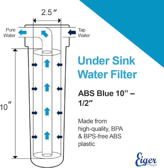 Eiger Water Filtration System Single Under Sink Micron ½" WF-122-10N-L