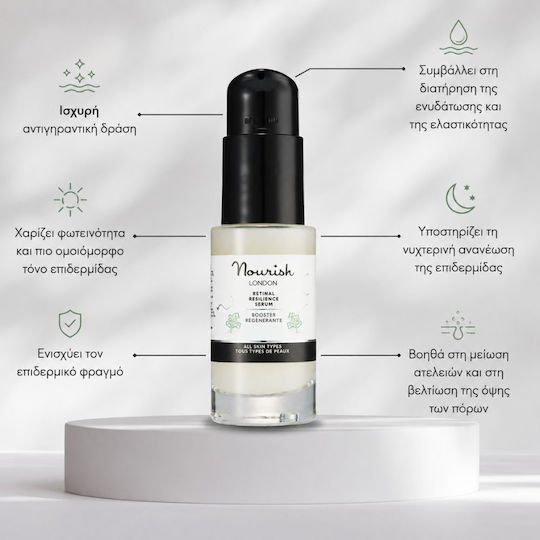 Nourish London Retinal Resilience Moisturizing & Anti-aging Face & Eye Serum with Retinal & Retinol for Detoxifying & Nourishing 30ml