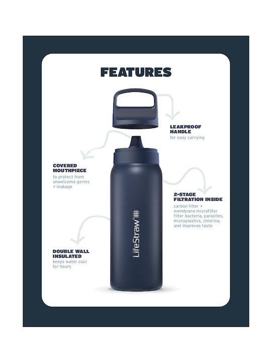 Lifestraw Παγούρι Ανοξείδωτο με Φίλτρο 500ml Ροζ