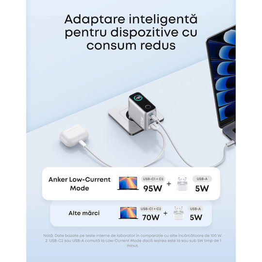 Anker Încărcător GaN cu Port USB-A și 2 Porturi USB-C și Cablu USB-C - USB-C 100W Power Delivery Argintiu (B121B)