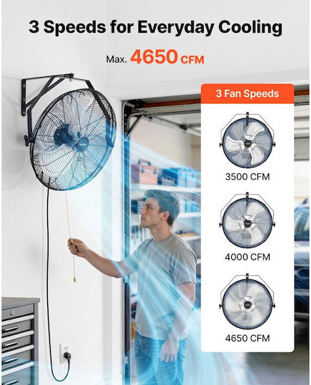 Vevor GYBGSFS20INCD4G0R001V2 Επαγγελματικός Ανεμιστήρας Επιτοίχιος 120W Διαμέτρου 50.5cm