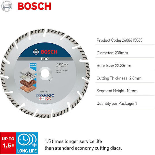 Schleifscheiben Für Baumaterialien 230mm
