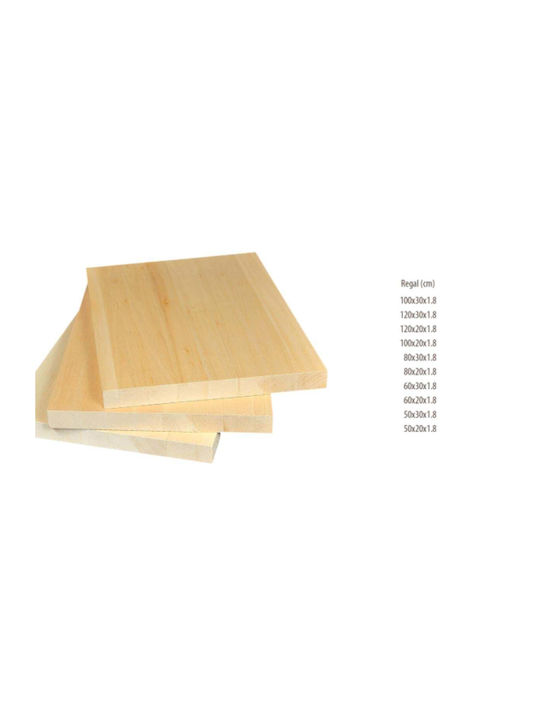 Ράφι Ντουλάπας 20x120cm Ράφι Ντουλάπας 20x120cm