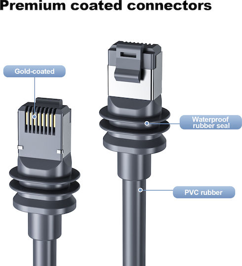 Starlink Gen 3 V4 Mini Enterprise Replacement Cable 10m
