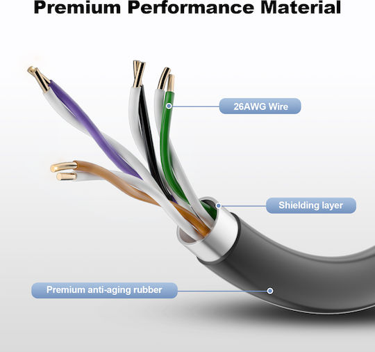 Starlink Gen 3 V4 Mini Enterprise Replacement Cable 10m