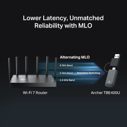 TP-LINK Archer TBE400U USB Network Adapter with Wireless Wi-Fi Connection