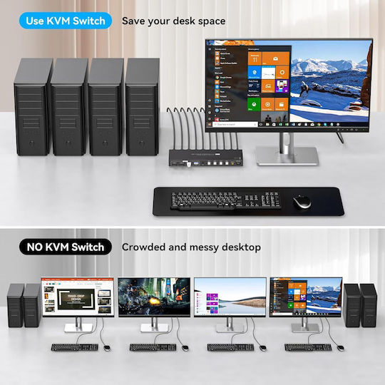 X001XL2DQ7 Comutator KVM și de Date cu HDMI / USB 3.0