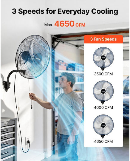 Vevor Вентилатор Стенен 65W С Диаметър 50см Черен