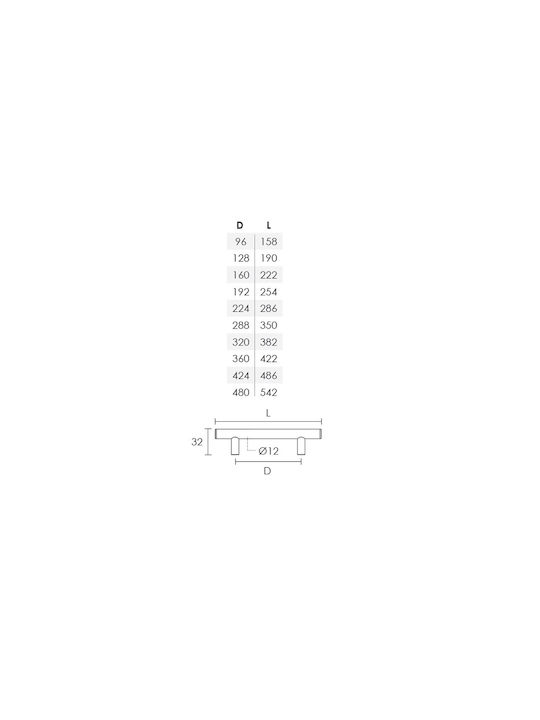 Conset C579 Mâner Mobilier din Metal NICKEL MAT Φ12mm C579-360S05S05 1buc