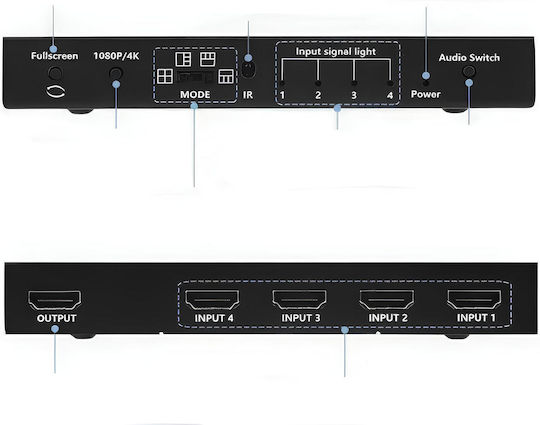 VA-1430295086 KVM & Data Switch With HDMI