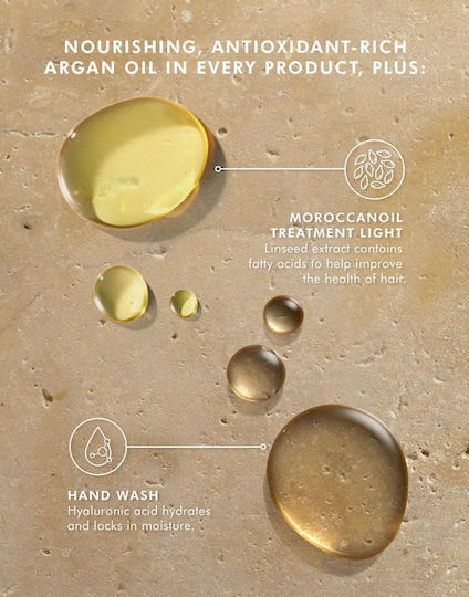 Moroccanoil Hair & Hand Heroes Σετ Περιποίησης Μαλλιών με Λάδι 2τμχ