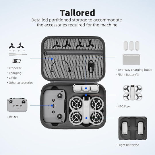 Husă Transport Gri Pentru Telecomanda DJI Neo