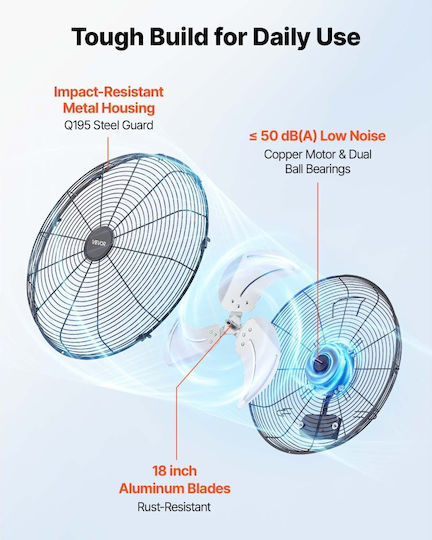 Vevor Ανεμιστήρας Τοίχου 80W Διαμέτρου 45cm Χάλκινος