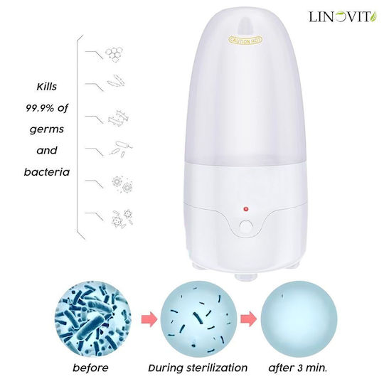 Set Sterilizator Cupe Menstruale + 2 Cupe Menstruale Reutilizabile 25ml 30ml Linovit Dispozitiv Curățare cu Aburi Compatibil cu Majoritatea Cupelor Menstruale 100% Silicon Medical