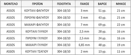 SteweHome Комплект