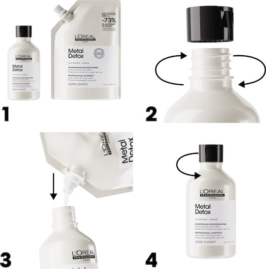 L'Oréal Professionnel Metal Detox Refill Шампоан За Възстановяване и Подхранване и Дълбоко Почистване За Боядисана Коса 1000ml