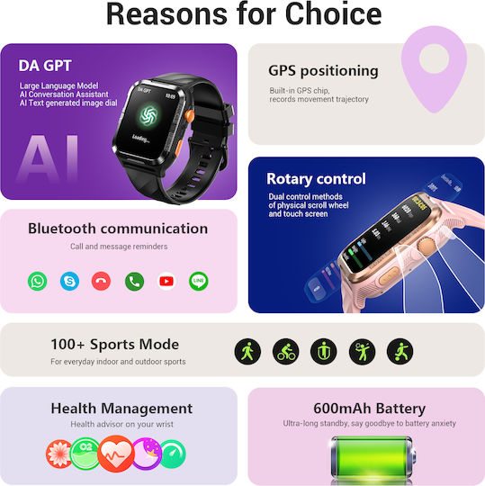 BlackView W10 Pro 46mm Smartwatch with Heart Rate Monitor Black