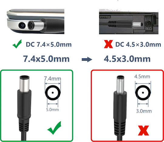 Încărcător Laptop Dell Latitude D430 65W