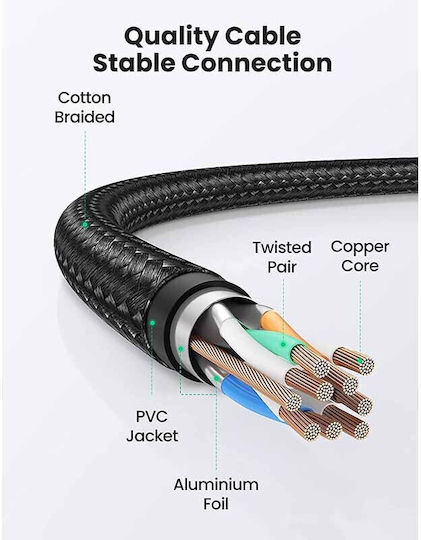 Ugreen F/FTP Cat.8 (40Gbps) Network Cable Ethernet 2m Black