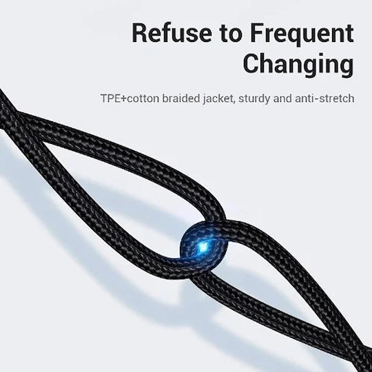 Vention USB 2.0 Cable USB-C male - 3.5mm Μαύρο 1.5m BGKHG