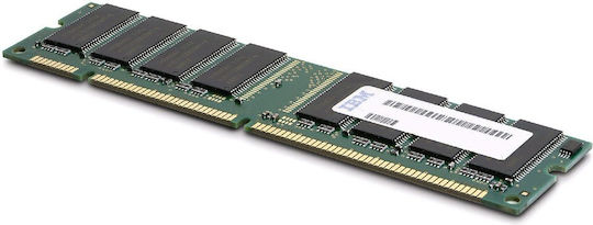 HP Enterprise 8GB DDR3 RAM mit Geschwindigkeit 1333 für Schreibtisch