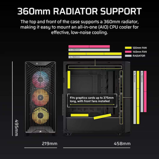 Corsair 3200D RS ARGB Gaming Midi Tower Computer Case Black