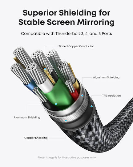 Anker HDMI-Kabel Male - HDMI-Stecker Male 1,8m Grau