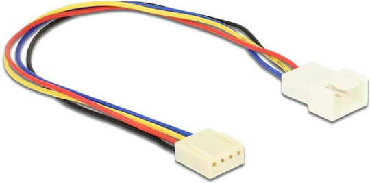 DeLock Cable Pwm Fan Connection 4 Pin 0.5m 4-Pin pwm - 4-Pin pwm Cablu 0.5m Multicolor (85362)