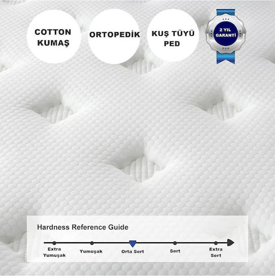 SteweHome Ортопедичен Матрак За Кошара 80x130+24cm SteweHome Ортопедичен Матрак За Кошара 80x130+24cm