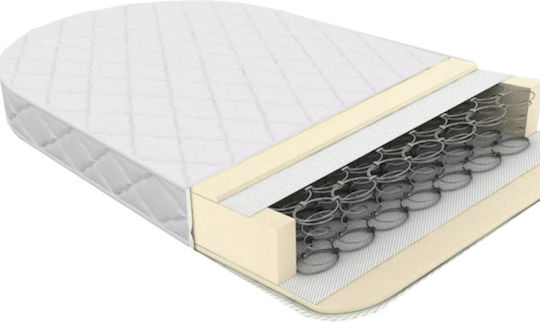 SteweHome Стрoмa За Количка 60x100+17см
