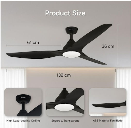 Rohnson Ceiling Fan 132cm with Light Black