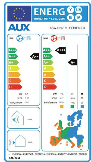 AUX J-Smart Климатик Inverter 18000 BTU A++/A+