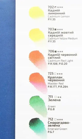 Акварелни Бои Сет Неробои 2.5мл 12бр