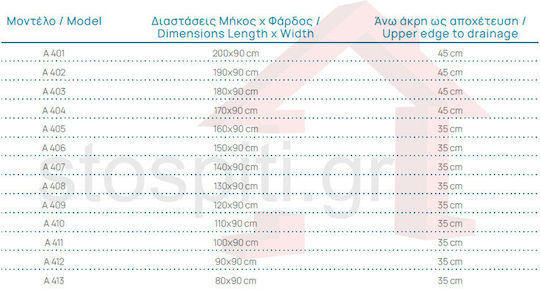 Sanitec Flat Stone Karisto Ακρυλική Ντουζιέρα 160x90cm Γκρι