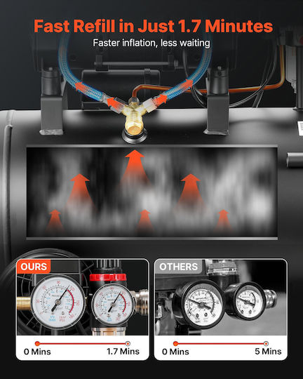 Vevor Air Compressor with 2hp Power and 30lt Air Chamber