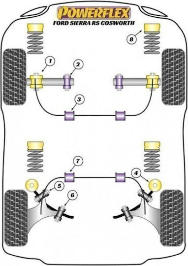 Powerflex Храсти Антипреобръщаща 14mm Заден Ос На Ford 3dr Rs Cosworth Inc Rs500 1986-1988 2 Бр