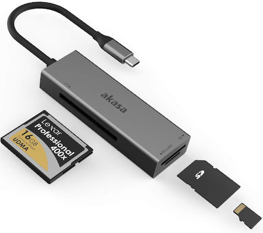 Akasa Card Reader USB 3.2 Type-C για SD/microSD/CompactFlash