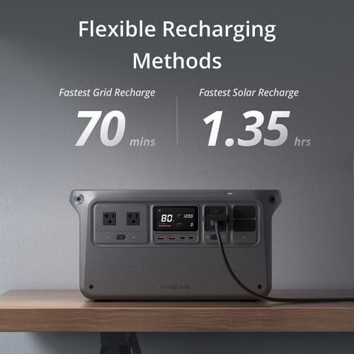 DJI Power 1000 Mini Power Station 1008Wh