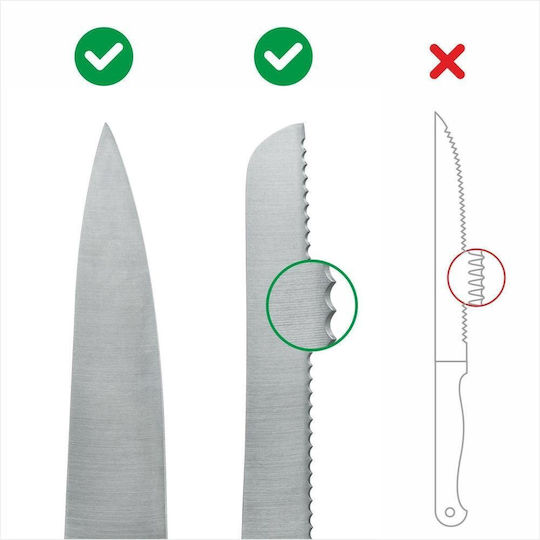 AnySharp Afilator