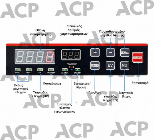 ACP Money Counter with Speed 1000 Banknotes per Minute 2048500