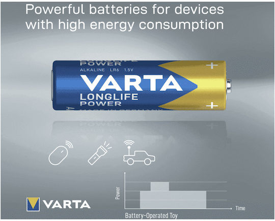 Varta Longlife Power Alkaline-Batterien AA 1,5V 6 Stück