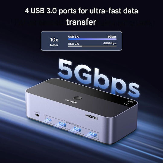 X002GE9P5R Comutator KVM și de Date cu HDMI / DisplayPort / USB 3.0