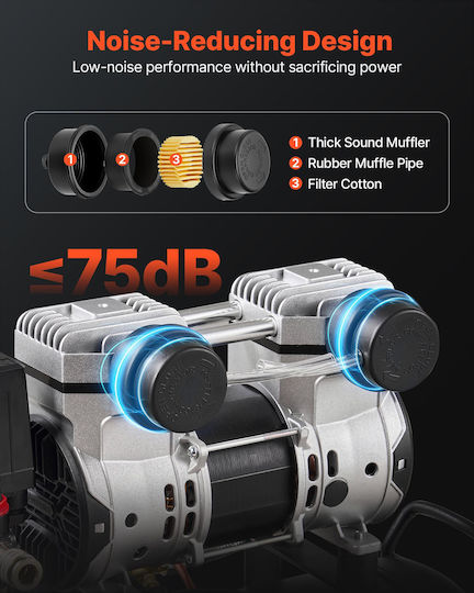 Vevor Air Compressor with Power 1.5hp and Air Chamber 24lt